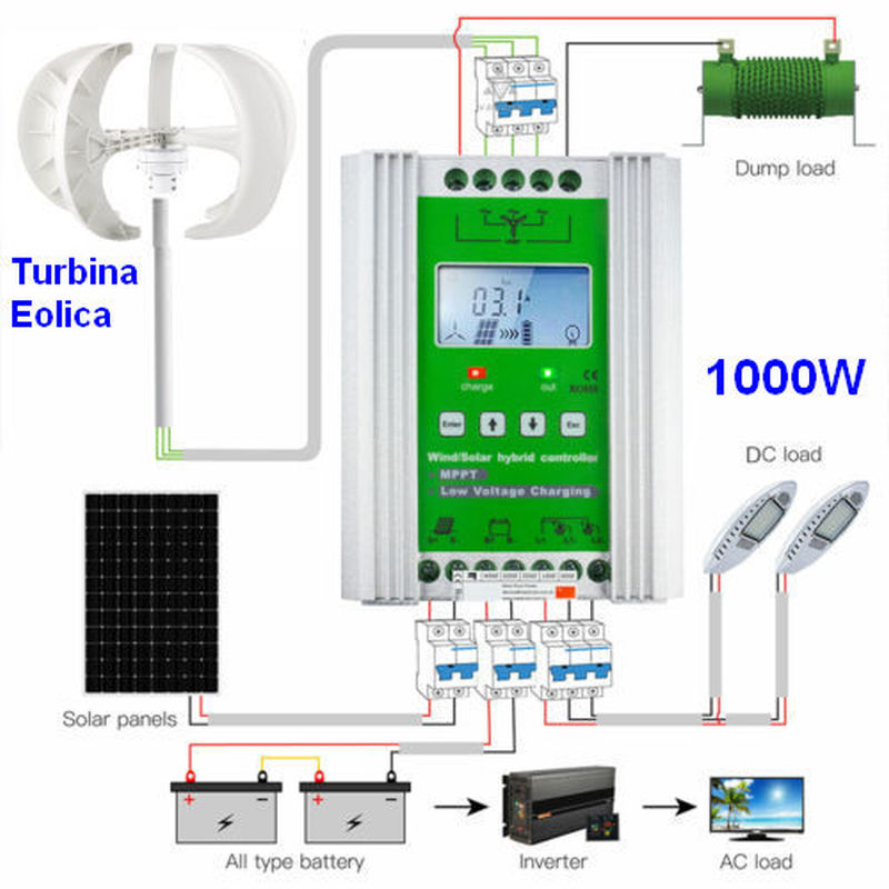 Kit Impianto Ibrido Solare + Eolico 1000W